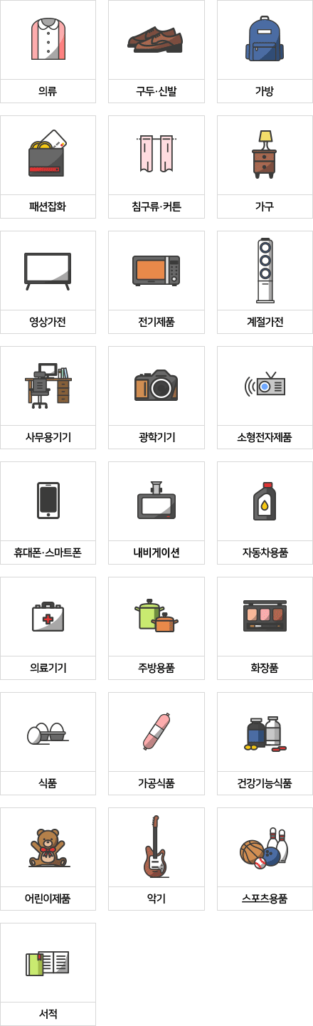 의류, 구두,신발, 가방, 패션잡화, 침구류,커튼, 가구, 영상가전, 전기제품, 계절가전, 사무용기기, 광학기기, 소형전자제품, 휴대폰,스마트폰, 네비게이션, 자동차용품, 의료기기, 주방용품, 화장품, 식품, 가공식품, 건강기능식품, 어린이제품, 악기, 스포츠용품, 서적