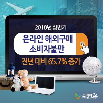 금년 상반기 온라인 해외구매 소비자불만 전년 대비 65.7% 증가