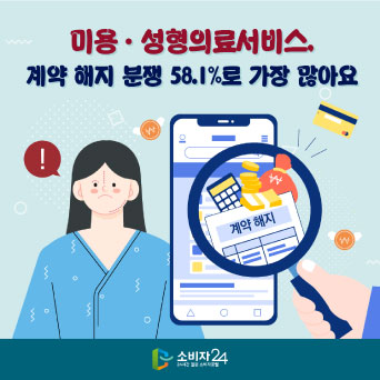 미용·성형의료서비스, 계약 해지 분쟁 58.1%로 가장 많아요