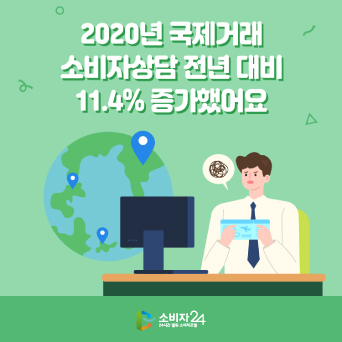 2020년 국제거래 관련 소비자상담 전년 대비 11.4% 증가