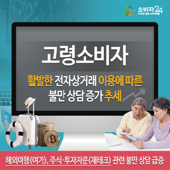 고령소비자, 활발한 전자상거래 이용에 따른 불만 상담 증가 추세