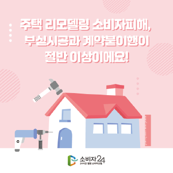 주택 리모델링 소비자피해, 부실시공과 계약불이행이 절반 이상