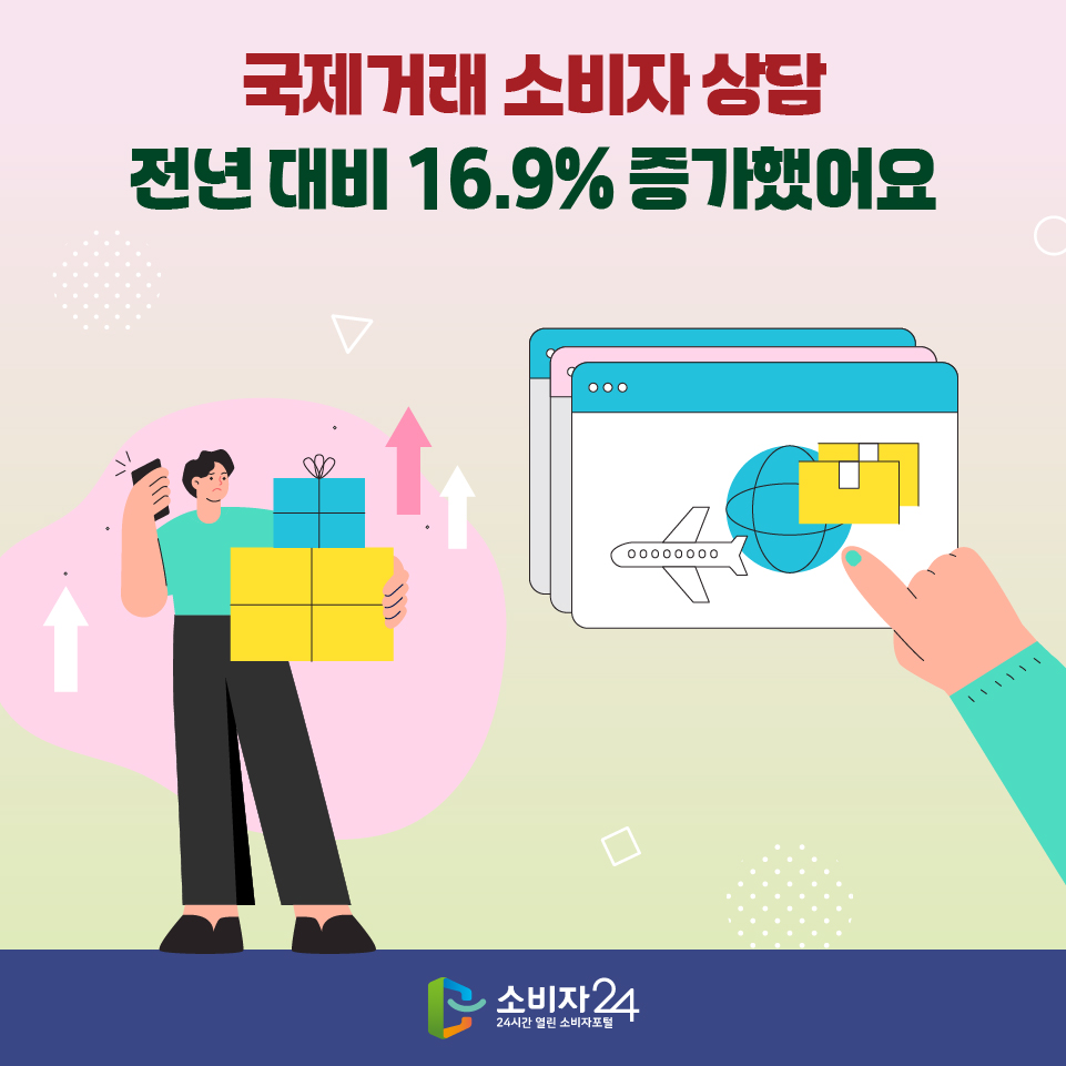 국제거래 소비자 상담 전년 대비 16.9% 증가했어요