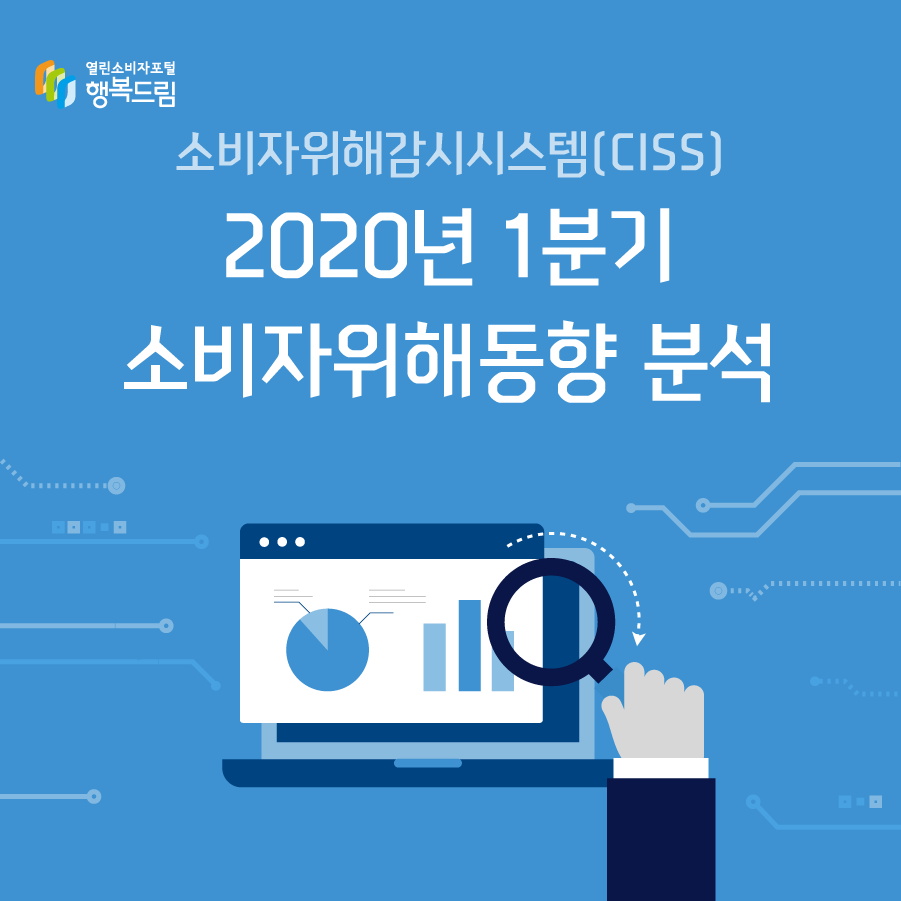 2020년 1분기 소비자위해동향 분석