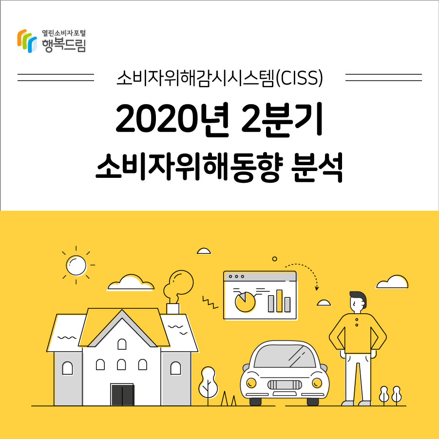 2020년 2분기 소비자위해동향 분석