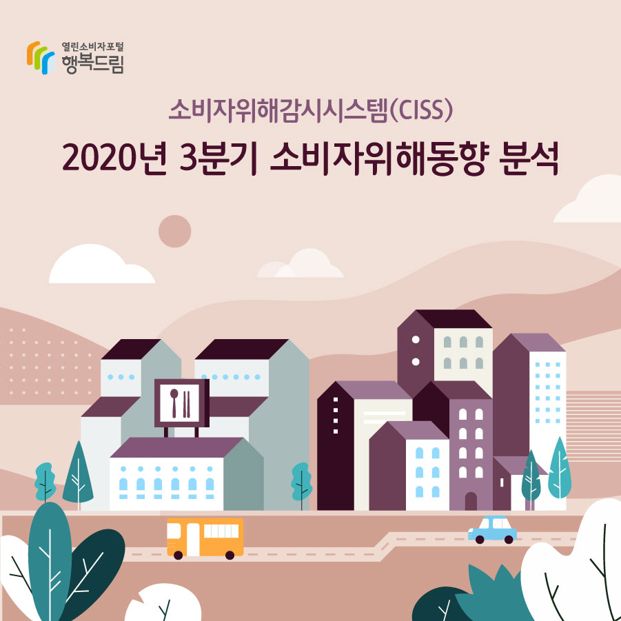 2020년 3분기 소비자위해동향 분석