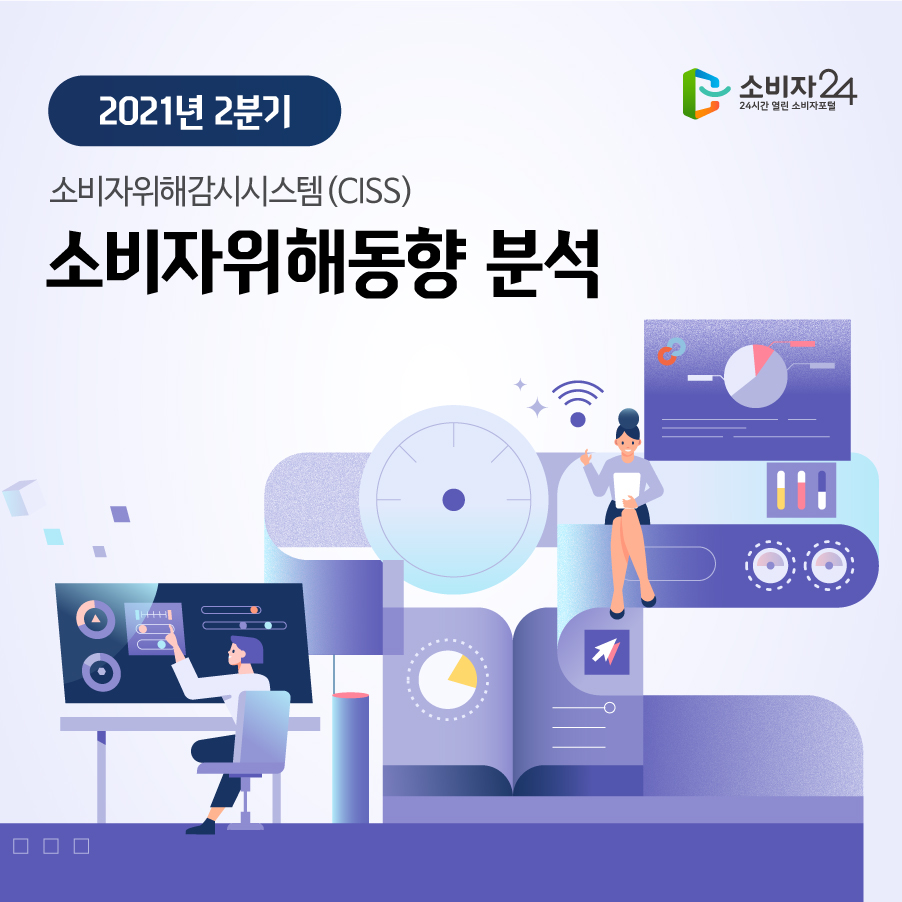 2021년 1분기 소비자위해동향 분석