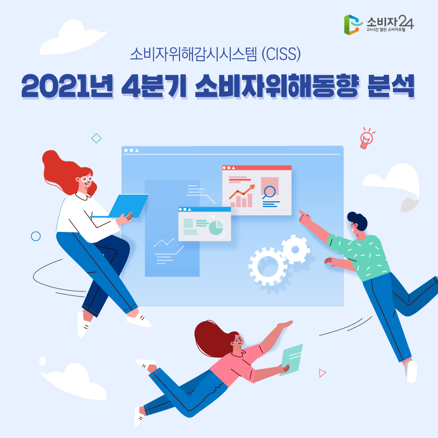 2021년 4분기 소비자위해동향 분석