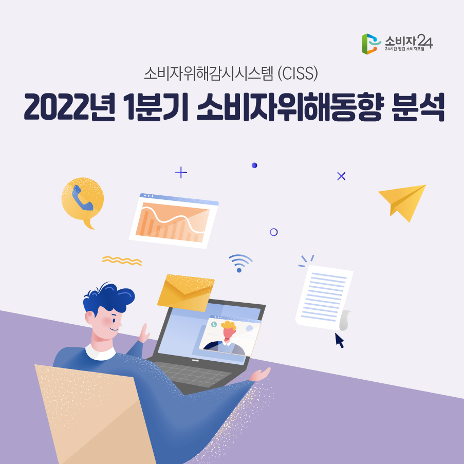 2022년 1분기 소비자위해동향 분석