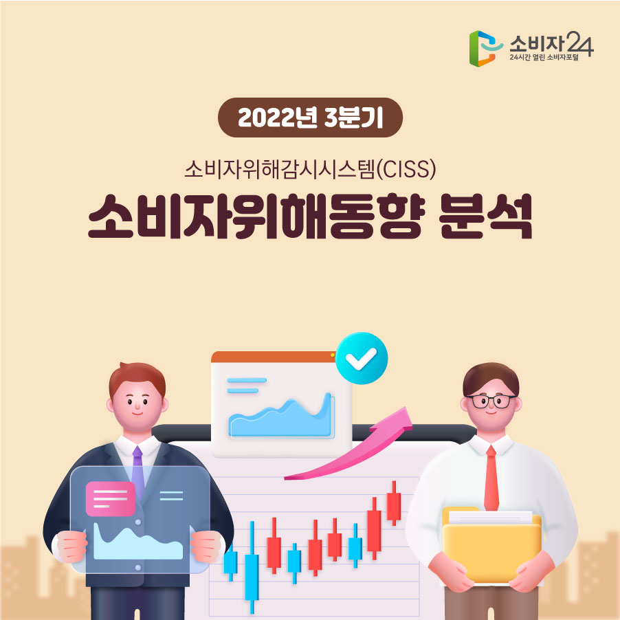 2022년 3분기 소비자위해동향 분석