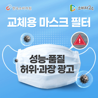 교체용 마스크 필터, 성능·품질 관련 허위·과장 광고 적발!