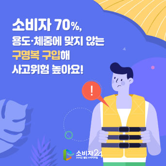 소비자 70%, 용도·체중에 맞지 않는 구명복 구입해 사고위험 높아요!