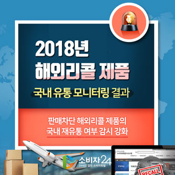 2018년 해외리콜 제품 국내 유통 모니터링 결과