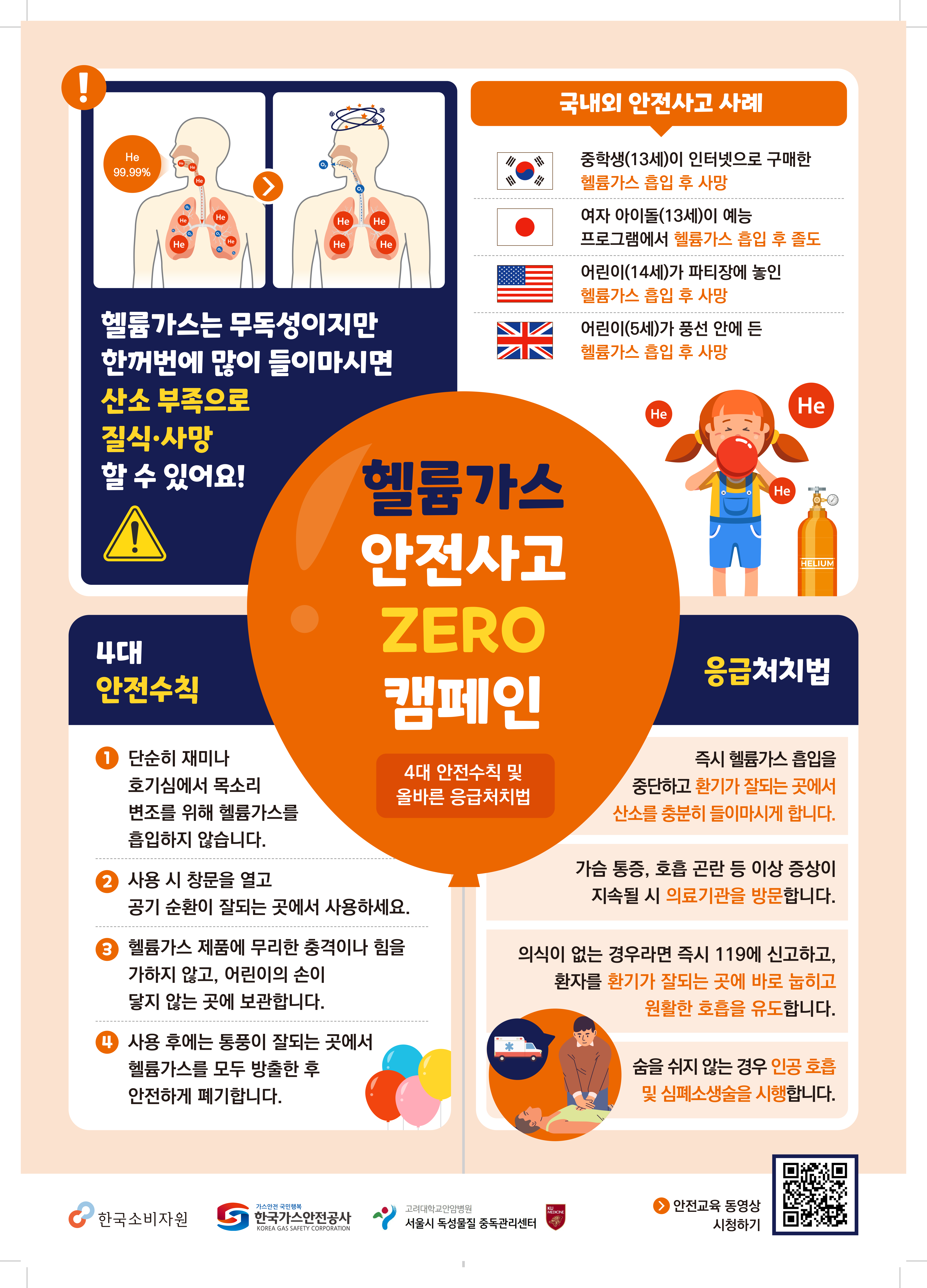 헬륨가스 안전사고 ZERO 캠페인