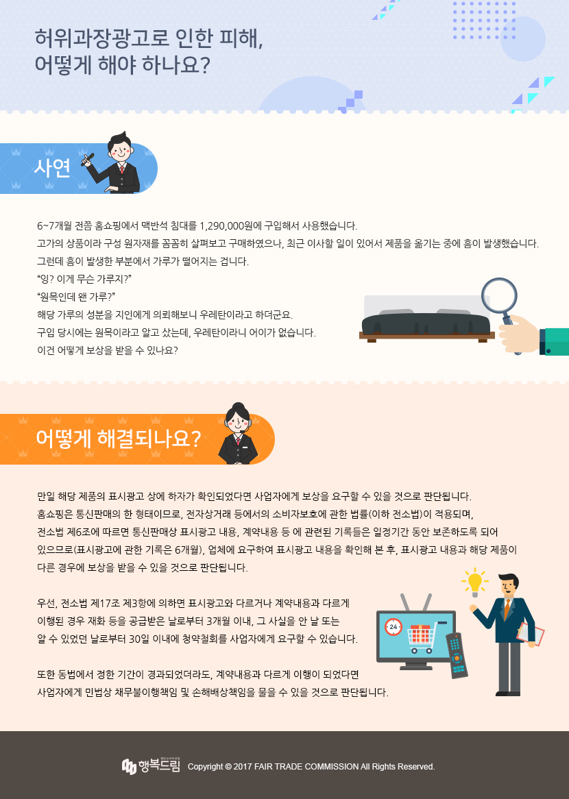 제목 : 허위과장광고로 피해 받은 맥반석 침대 어떻게 보상받을 수 있나요?  사연 - 6~7개월 전쯤 홈쇼핑에서 맥반석 침대를 1,290,000원에 구입해서 사용했습니다. 고가의 상품이라 구성 원자재를 꼼꼼히 살펴보고 구매하였으나, 최근 이사할 일이 있어서 제품을 옮기는 중에 흠이 발생했습니다.  그런데 흠이 발생한 부분에서 가루가 떨어지는 겁니다.  “잉? 이게 무슨 가루지?” “원목인데 왠 가루?” 해당 가루의 성분을 지인에게 의뢰해보니 우레탄이라고 하더군요. 구입 당시에는 원목이라고 알고 샀는데, 우레탄이라니 어이가 없습니다.  이건 어떻게 보상을 받을 수 있나요?  어떻게 해결되나요?- 만일 해당 제품의 표시광고 상에 하자가 확인되었다면 사업자에게 보상을 요구할 수 있을 것으로 판단됩니다.  홈쇼핑은 통신판매의 한 형태이므로, 전자상거래 등에서의 소비자보호에 관한 법률(이하 전소법)이 적용되며,  전소법 제6조에 따르면 통신판매상 표시광고 내용, 계약내용 등 에 관련된 기록들은 일정기간 동안 보존하도록 되어 있으므로 (표시광고에 관한 기록은 6개월), 업체에 요구하여 표시광고 내용을 확인해 본 후, 표시광고 내용과  해당 제품이 다른 경우에 보상을 받을 수 있을 것으로 판단됩니다. 우선, 전소법 제17조 제3항에 의하면 표시광고와 다르거나 계약내용과 다르게 이행된 경우 재화 등을 공급받은 날로부터  3개월 이내, 그 사실을 안 날 또는 알 수 있었던 날로부터 30일 이내에 청약철회를 사업자에게 요구할 수 있습니다. 또한 동법에서 정한 기간이 경과되었더라도, 계약내용과 다르게 이행이 되었다면 사업자에게 민법상 채무불이행책임 및 손해보상책임을 물을 수 있을 것으로 판단됩니다.