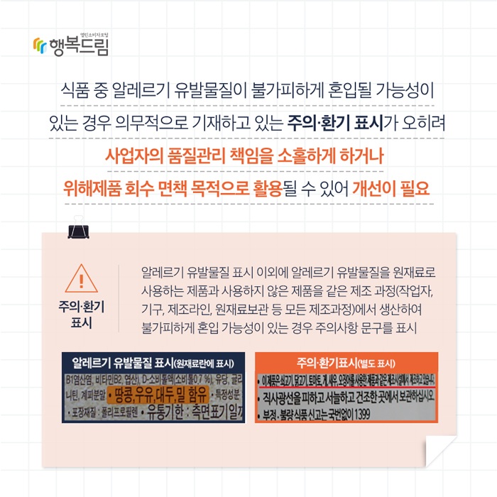 식품에 알레르기 유발물질이 불가피하게 혼입될 가능성이 있는 경우 의무적으로 기재하고 있는 주의·환기 표시가 오히려 사업자의 품질관리 책임을 소홀하게 하거나 위해제품 회수 면책 목적으로 활용될 수 있어 개선이 필요하다. ※ (주의·환기 표시) 알레르기 유발물질 표시 이외에 알레르기 유발물질을 원재료로 사용하는 제품과 사용하지 않은 제품을 같은 제조 과정(작업자, 기구, 제조라인, 원재료보관 등 모든 제조과정)에서 생산하여 불가피하게 혼입 가능성이 있는 경우 주의사항 문구를 표시