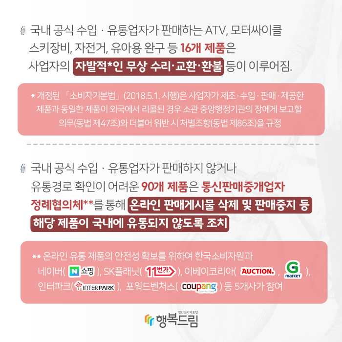 국내 공식 수입·유통업자가 판매하는 ATV, 모터싸이클, 스키장비, 자전거, 유아용 완구 등 16개 제품은 사업자의 자발적*인 무상수리·교환·환불 등이 이루어졌고, 국내 공식 수입·유통업자가 판매하지 않거나 유통경로 확인이 어려운 90개 제품은 통신판매중개업자 정례협의체**를 통해 온라인 판매게시물 삭제 및 판매중지 등을 통해 해당 제품이 국내에 유통되지 않도록 조치되었다. * 개정된 「소비자기본법」(2018. 5. 1. 시행)은 사업자가 제조·수입·판매·제공한 제품과 동일한 제품이 외국에서 리콜된 경우 소관 중앙행정기관의 장에게 보고할 의무(동법 제47조)와 더불어 위반 시 처벌조항(동법 제86조)을 규정하고 있어 향후 리콜조치 관련 사업자들의 보다 적극적인 대응 예상 ** 온라인 유통 제품의 안전성 확보를 위하여 한국소비자원과 네이버(쇼핑), SK플래닛(11번가), 이베이코리아(옥션, 지마켓), 인터파크(쇼핑), 포워드벤처스(쿠팡) 등 5개사가 참여