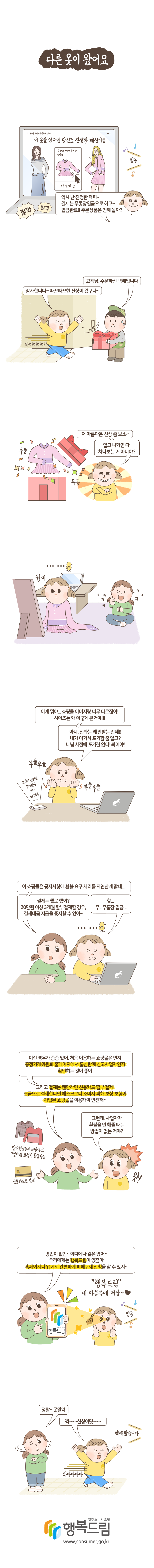 웹툰으로 보는 사례[다른 옷이 왔어요] 역시 난 진정한 패피~ 결제는 무통장입금으로 하고~ 입금완료!! 주문상품은 언제 올까? 고객님, 주문하신 택배입니다. 감사합니다~ 따끈따끈한 신상이 왔구나 저 아름다운 신상 좀 보소~ 입고 나가면 다 쳐다보는 거 아니야? 이게 뭐야...쇼핑몰 이미지랑 너무 다르잖아!! 사이즈는 왜 이렇게 큰거야!! 아니, 전화는 왜 안받는 건데!! 내가 여기서 포기할 줄 알고? 나님 사전에 포기란 없다! 퐈이야! 이 쇼핑몰은 공지사항에 환불 요구 처리를 지연한게 많네... 결제는 뭘로 했어? 20만원 이상 3개월 할부결제할 경우, 결제대금 지급을 중지할 수 있어~ 할...무...무통장 입금... 이런 경우가 종종 있어. 처음 이용하는 쇼핑몰은 먼저 공정거래위원회 홈페이지에서 통신판매 신고사업자인지 확인하는 것이 좋아. 그리고 결제는 웬만하면 신용카드 할부 결제! 현금으로 결제한다면 에스크로나 소비자 피해 보상 보험이 가입된 쇼핑몰을 이용해야 안전해~ 그런데, 사업자가 환불을 안 해줄 때는 방법이 없는 거야? 방법이 없긴~ 어디에나 길은 있어! 우리에게는 행복드림이 있잖아. 홈페이지나 앱에서 간편하게 피해구제 신청을 할 수 있지~ (택배왔습니다) 꺅~~~신상이닷~~~ 정말~ 못말려