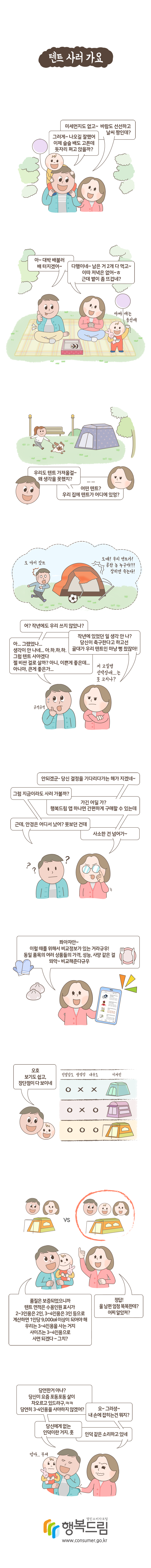 웹툰으로 보는 사례[텐트 사러 가요] 미세먼지도 없고~ 바람도 선선하고 날씨 짱인데? 그러게~ 나오길 잘했어. 이제 슬슬 배도 고픈데 돗자리 펴고 앉을까? 아~ 대박 배불러 터지겠어! 다행이네~ 남은 거 2개 다 먹고~ 이따 저녁은 없어~ 근데 볕이 좀 뜨겁네? 우리도 텐트 가져올걸~ 왜 생각을 못했지? ...어떤 텐트? 우리집에 텐트가 어디에 있엉? 어? 작년에도 우리 쓰지 않았나? 작년에 있었던 일 생각 안나? 당신이 축구한다고 하고선 골대가 우리 텐트인 마냥 뻥 찼잖아! 아...그랬었나...생각이 안 나네...아.하.하.하. 그럼 텐트 사야겠다. 젤 비싼 걸로 살까? 아니, 이쁜게 좋은데...아니야, 큰게 좋은가... 안되겠군-당신 결정을 기다리다가는 해가 지겠네~ 그럼 지금이라도 사러 가볼까? 가긴 어딜 가? 행복드림 앱 하나면 간편하게 구매할 수 있는데 근데 안경은 어디서 났어? 못보던 건데 사소한 건 넘어가~ 쫘아쟈안~ 이럴 때를 위해서 비교정보가 있는 거라규우! 동일 품목의 여러 상품들의 가격, 성능, 사양 같은 걸 똬악~ 비교해준다규우 오호 보기도 쉽고 장단점이 다 보이네 품질은 보증되었으니까 텐트 면적은 수용인원 표시가 2~3인용은 2인, 3~4인용은 3인 용으로 계산하면 1인당 9,000㎠ 이상은 되어야 해 우리는 3~4인용을 사는 거지. 사이즈는 3~4인용으로 사면 되겠다~그치? 정답! 울 남편 엄청 똑똑한데? 어찌 알았져? 당연한거 아냐? 당신이 요즘 포동포동 살이 차오르고 있드라구, 당연히 3~4인용을 사야하지 않겠어?  오~ 그러셩~ 내 손에 잡히는건 뭐지? 당신에게 없는 인덕이란 거지. 훗 인덕 같은 소리하고 있네.