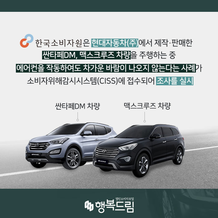 한국소비자원은 현대자동차(주)에서 제작·판매한 싼타페DM, 맥스크루즈 차량을 주행하는 중 에어컨을 작동하여도 차가운 바람이 나오지 않는다는 사례가 소비자위해감시시스템(CISS)에 접수되어 조사를 실시