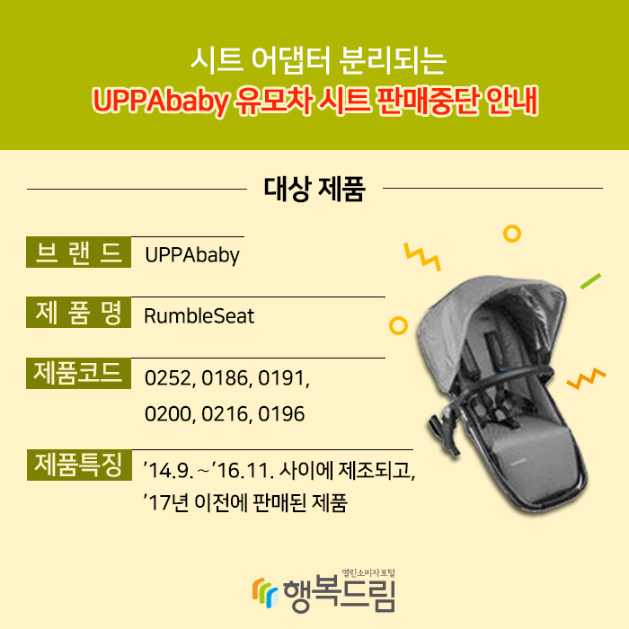 2. 대상제품 - 브랜드: UPPAbaby, 제품명: RumbleSeat, 제품코드: 0252, 0186, 0191, 0200, 0216, 0196, 제품특징: ’14.9.~’16.11. 사이에 제조되고, ’17년 이전에 판매된 제품 