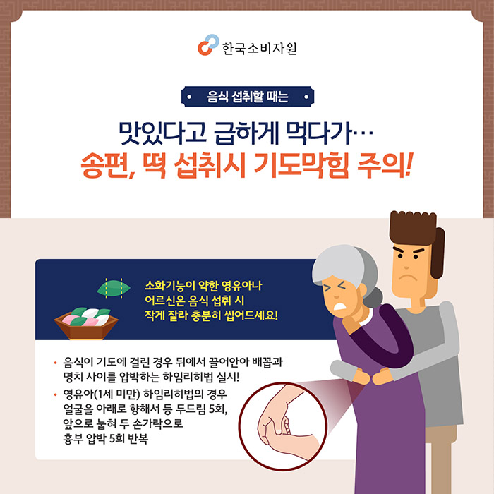 음식 섭취할 때는 맛있다고 급하게 먹다가… 송편, 떡 섭취시 기도막힘 주의! 1.소화기능이 약한 영유아나 어르신은 음식 섭취 시 작게 잘라 충분히 씹어드세요! 2.음식이 기도에 걸린 경우 뒤에서 끌어안아 배꼽과 명치 사이를 압박하는 하임리히법 실시! 3.영유아(1세 미만) 하임리히법의 경우 얼굴을 아래로 향해서 등 두드림 5회, 앞으로 눕혀 두 손가락으로 흉부 압박 5회 반복