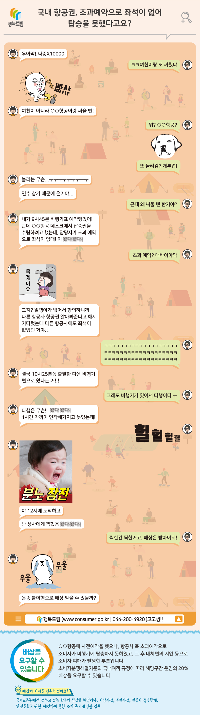 국내항공권, 초과예약으로 좌석이 없어 탑승을 못했다고요?  (카카오톡 대화창) 우아악!!짜증 ㅋㅋ여친이랑 또 싸웠냐 여친이 아니라 〇〇항공이랑 싸울 뻔! 뭐? 〇〇항공? 또 놀러감? 개부럽! 놀러는 무슨...연수 참가 때문에 온거야... 근데 왜 싸울 뻔 한거야? 내가 9시45분 비행기표 예약했었어! 근데 〇〇항공 데스크에서 탑승권을 수령하려고 했는데, 담당자가 초과 예약으로 좌석이 없대!!  초과 예약? 대바아아악 그치? 얼탱이가 없어서 항의하니까 다른 항공사 항공권 알아봐준다고 해서 기다렸는데 다른 항공사에도 좌석이 없었던 거야;;; ㅋㅋㅋㅋㅋㅋㅋ 결국 10시 25분쯤 출발한 다음 비행기편으로 왔다는 거!!! 그래도 비행기가 있어서 다행이다ㅜㅜ 다행은 무슨!! 1시간 가까이 연착해가지고 늦었는데! 헐헐헐 야 12시에 도착하고 난 상사에게 찍혔음 찍힌건 찍힌거고, 배상은 받아야지! 운송 불이행으로 배상 받을 수 있을까?  (행복드림으로 고고씽!!)  배상을 요구할 수 있습니다. 〇〇항공에 사전예약을 했으나, 항공사 측 초과예약으로 소비자가 비행기에 탑승하지 못하였고, 그 후 대체편의 지연 등으로 소비자 피해가 발생한 부분입니다. 소비자분쟁해결기준의 국내여객 규정에 따라 해당구간 운임의 20%배상을 요구할 수 있습니다.  배상이 어려운 경우도 있어요! 국토교통부에서 정하고 있는 항공기 점검을 하였거나, 기상사정, 공항사정, 항공기 접속관계, 안전운항을 위한 예견하지 못한 조치 등을 증명한 경우