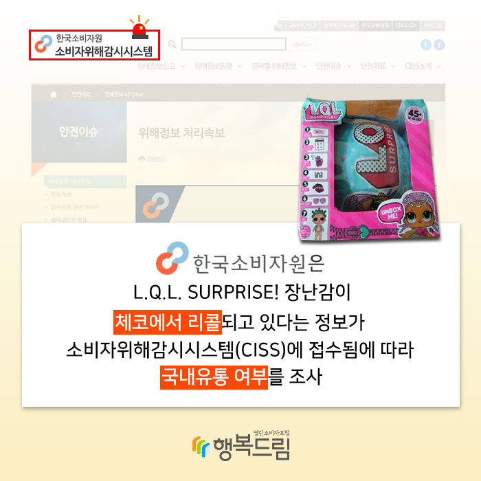 한국소비자원은 L.Q.L. SURPRISE! 장난감이 체코에서 리콜되고 있다는 정보가 소비자위해감시시스템(CISS)에 접수됨에 따라 국내유통 여부를 조사