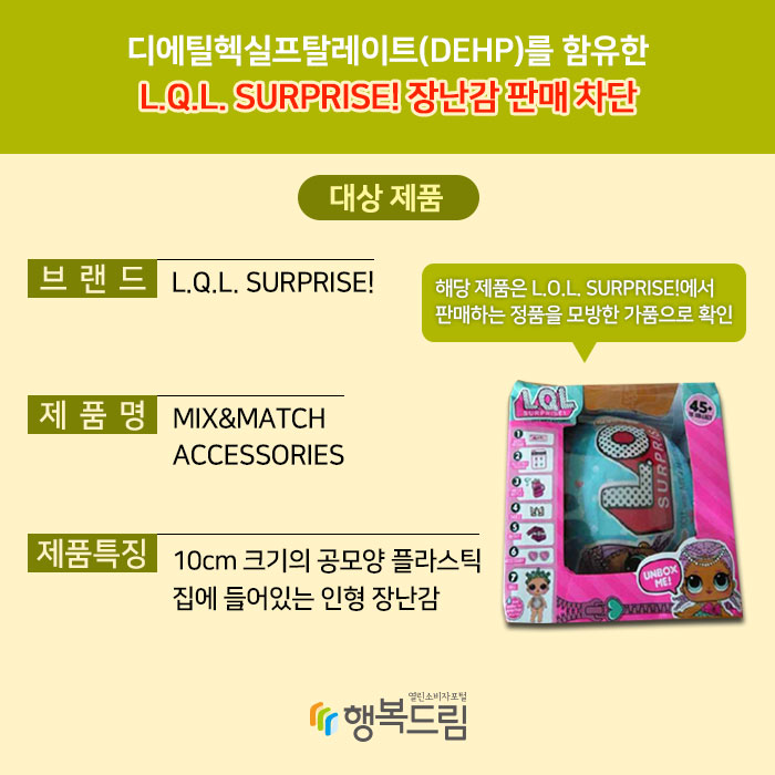 디에틸헥실프탈레이트(DEHP)를 함유한 L.Q.L. SURPRISE! 장난감 판매 차단 대상 제품 브랜드:L.Q.L. SURPRISE! 제품명:MIX&MATCH ACCEsSORIES 제품특징:10cm 크기의 공모양 플라스틱 집에 들어있는 인형 장난감 해당 제품은 L.Q.L. SURPRISE!에서 판매하는 정품을 모방한 가품으로 확인