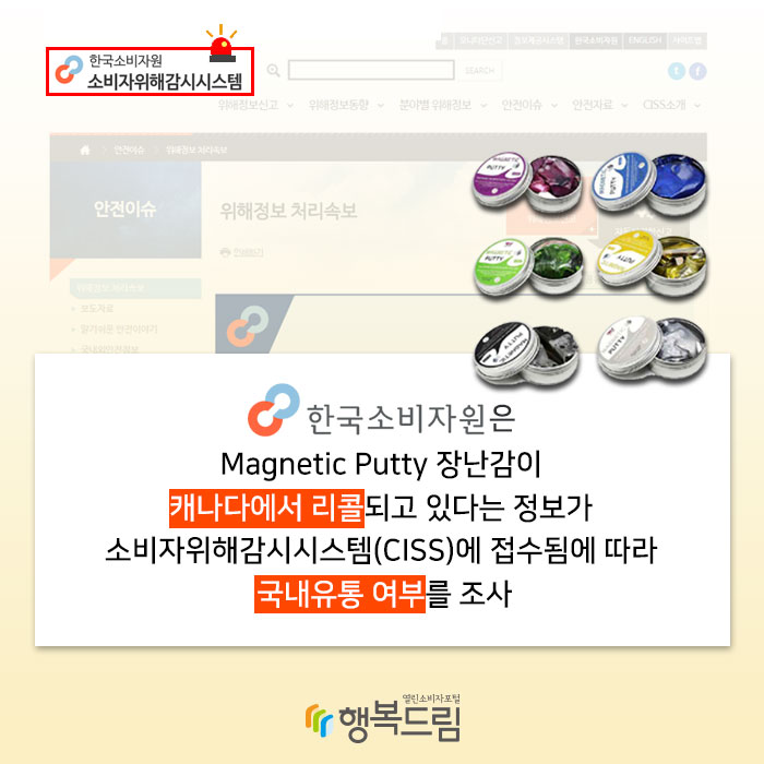 한국소비자원은 Magnetic Putty 장난감이 캐나다에서 리콜되고 있다는 정보가 소비자위해감시시스템(CISS)에 접수됨에 따라 국내유통 여부를 조사