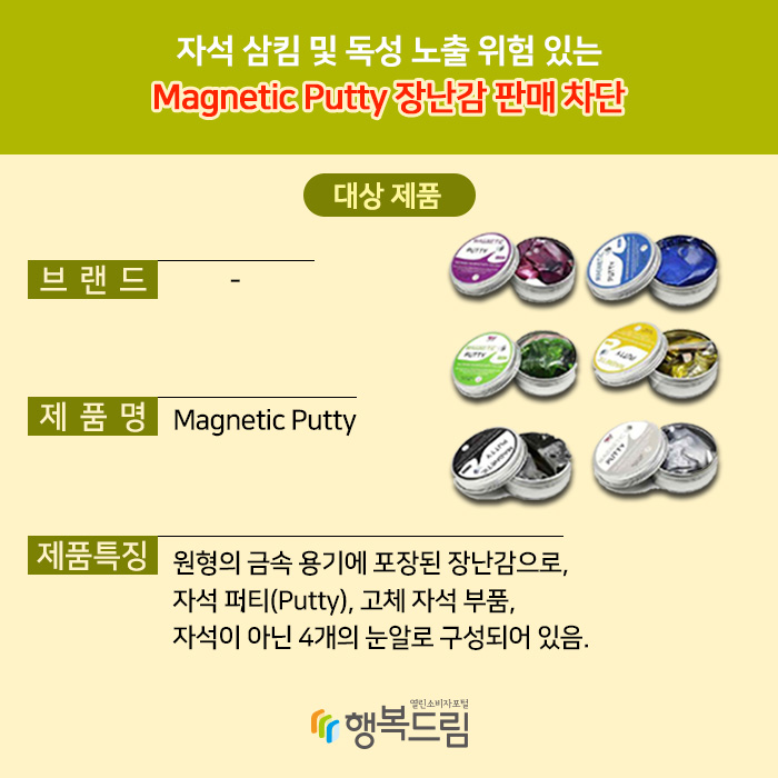 자석 삼킴 및 독성 노출 위험 있는 Magnetic Putty 장난감 판매 차단 대상 제품 브랜드:- 제품명:Magnetic Putty 제품특징:원형의 금속 용기에 포장된 장난감으로, 자석 퍼티(Putty), 고체 자석 부품, 자석이 아닌 4개의 눈알로 구성되어 있음.