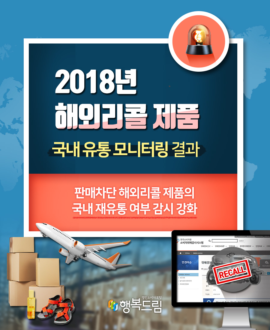 2018년 해외리콜 제품 국내 유통 모니터링 결과 판매차단 해외리콜 제품의 국내 재유통 여부 감시 강화