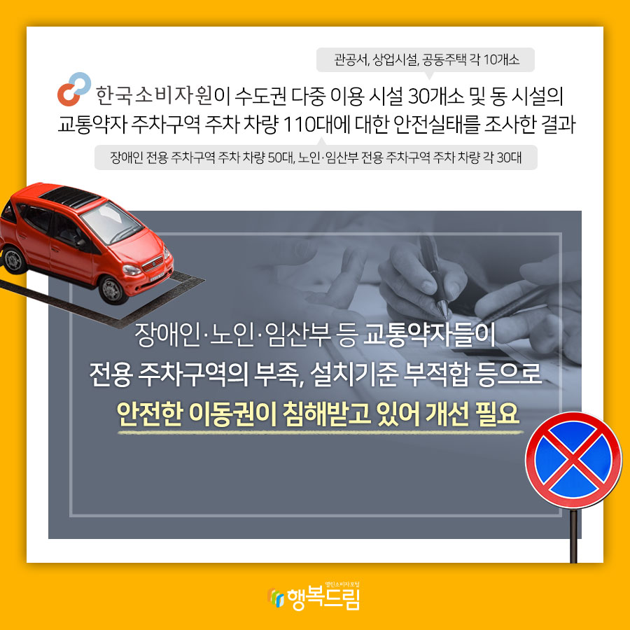 한국소비자원의 수도권 다중 이용 시설 30개소(관공서, 상업시살, 공동주택 각 10개소) 및 동 시설의 교통약자 주차구역 주차 차량 110대(장애인 전용 주차구역 주차 차량 50대, 노인·임산부 전용 주차구역 주차 차량 각 30대)에 대한 안전실태조사 결과 장애인·노인·임산부 등 교통약자들이 전용 주차구역의 부족, 설치기준 부적합 등으로 안전한 이동권이 침해받고 있어 개선 필요