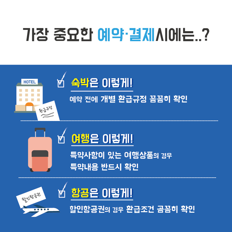 상품 선택 후 예약·결제시에는..? 숙박은 이렇게! 예약 전에 개별 환급규정 확인 여행은 이렇게! 특약사항이 있는 여행상품의 경우 특약내용 확인 항공은 이렇게! 할인항공권의 경우 환급조건 확인