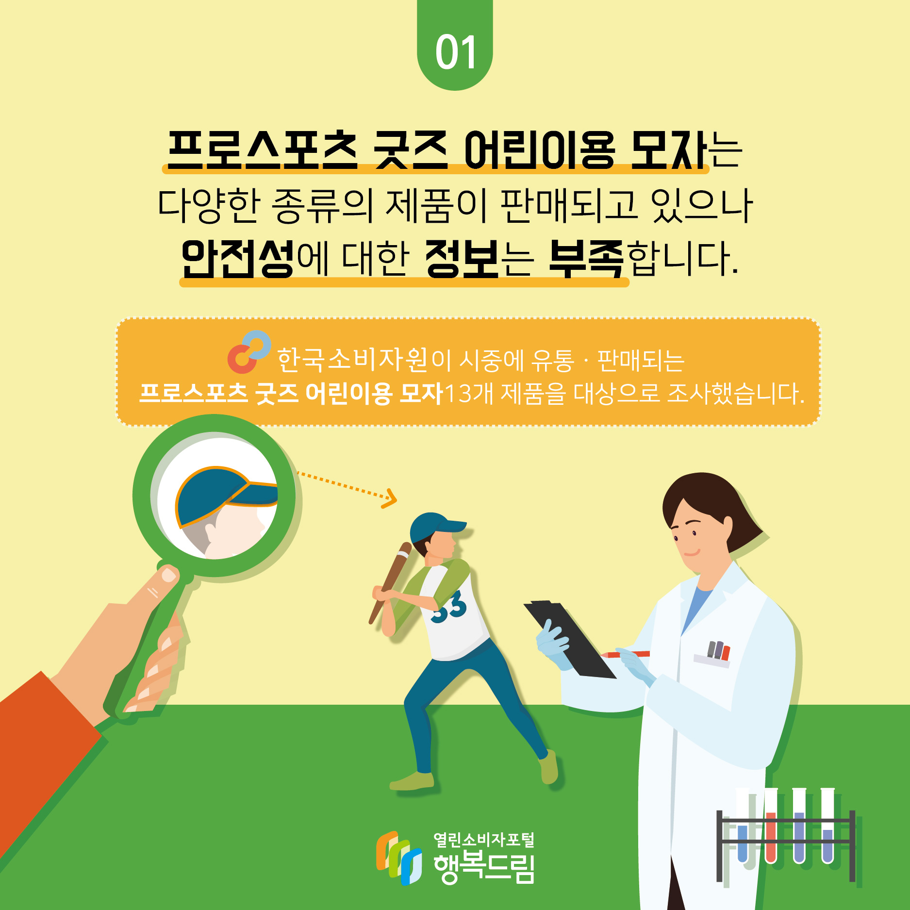 프로스포츠 굿즈 어린이용 모자는 다양한 종류의 제품이 판매되고 있으나 안전성에 대한 정보는 부족합니다. 한국소비자원이 시중에 유통·판매되는 프로스포츠 굿즈 어린이용 모자 13개 제품을 대상으로 조사했습니다.