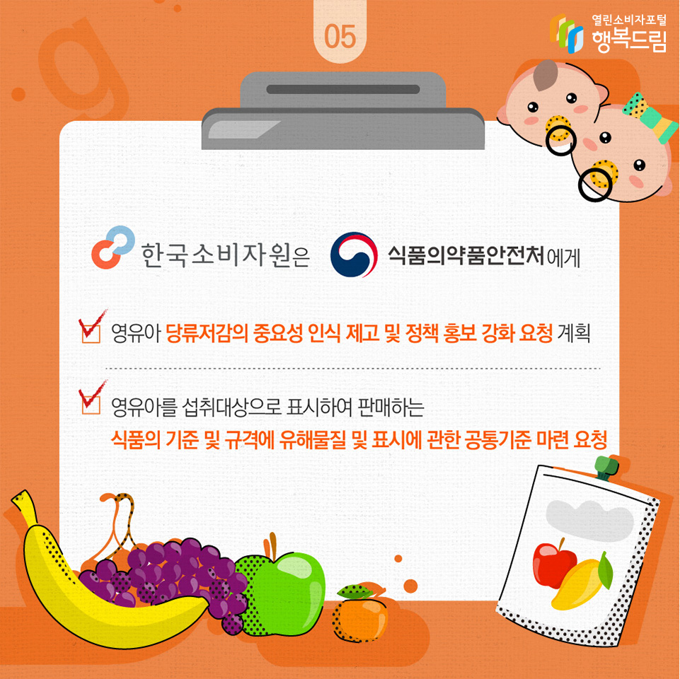  한국소비자원은 식품의약품안전처에게 영유아 당류저감의 중요성 인식 제고 및 정책 홍보 강화 요청 계획 영유아를 섭취대상으로 표시하여 판매하는 식품의 기준 및 규격에 유해물질 및 표시에 관한 공통기준 마련 요청