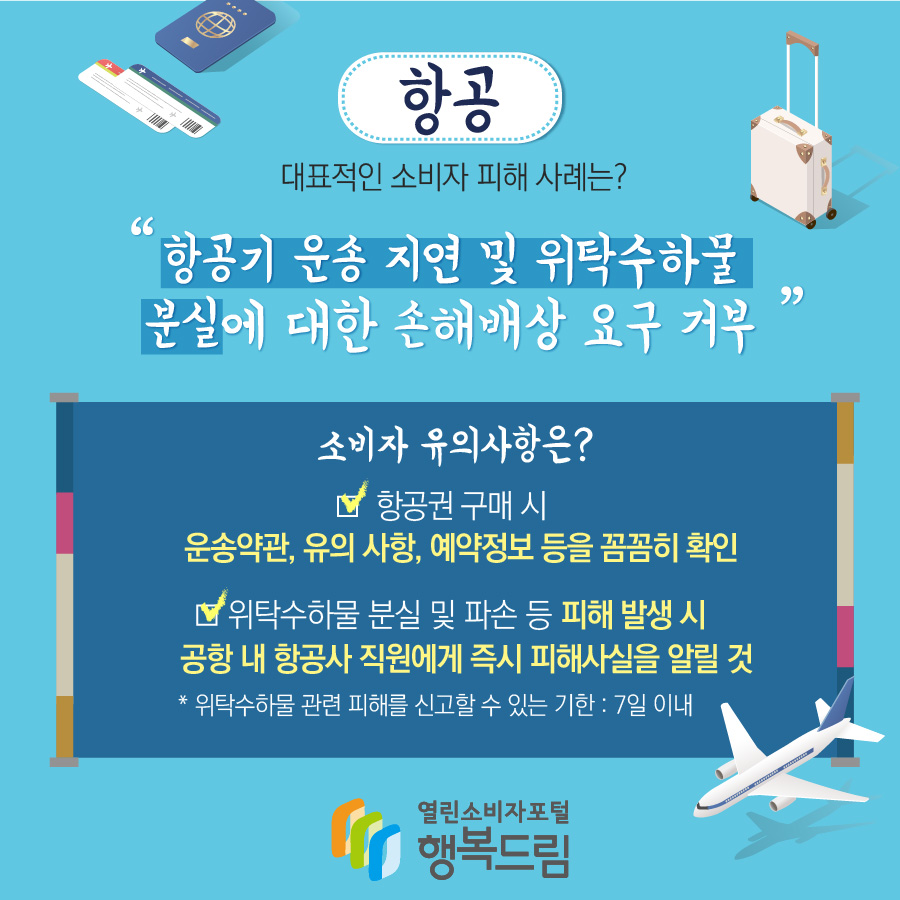 항공 대표적인 소비자 피해 사례는? 항공이 운송 지연 및 위탁수하물 분실에 대한 손해배상 요구 거부 소비자 유의사항은? 항공권 구매 시 운송약관, 유의 사항, 예약정보 등을 꼼꼼히 확인 위탁수하물 분실 및 파손 등 피해 발생 시 공항 내 항공사 직원에게 즉시 피해사실을 알릴 것 *위탁수하물 관련 피해를 신고할 수 있는 기한 : 7일 이내