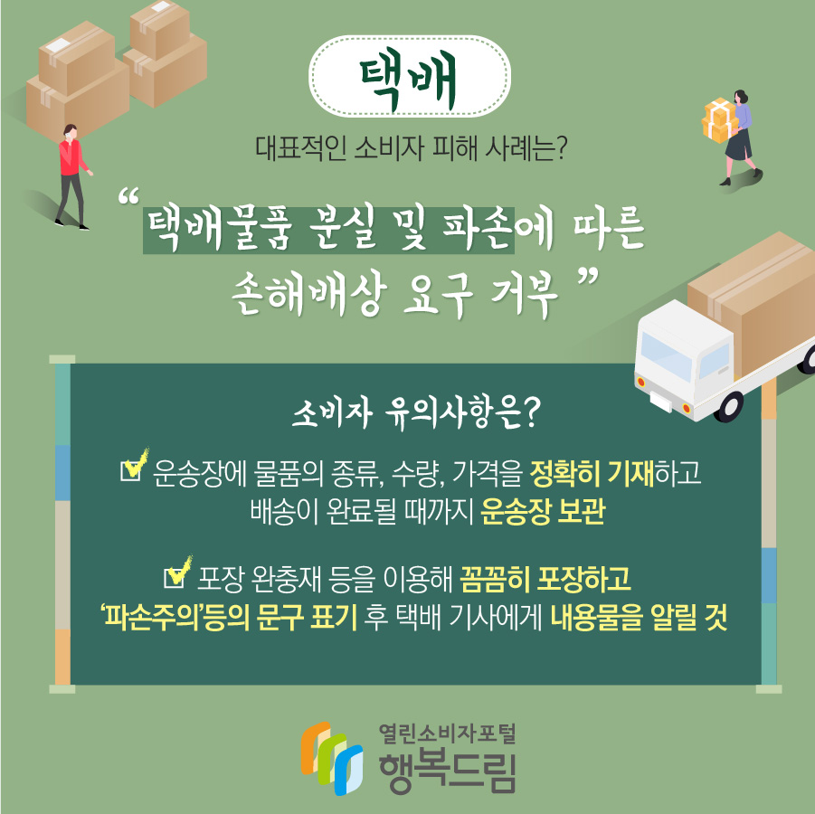 택배 대표적인 소비자 피해 사례는? 택배물품 분실 및 파손에 따른 손해배상 요구 거부 소비자 유의사항은? 운송장에 물품의 종류, 수량, 가격을 정확히 기재하고 배송이 완료될 때까지 운송장 보관 포장 완충재 등을 이용해 꼼꼼히 포장하고 파손주의 등의 문구 표기 후 택배 기사에게 내용물을 알릴 것