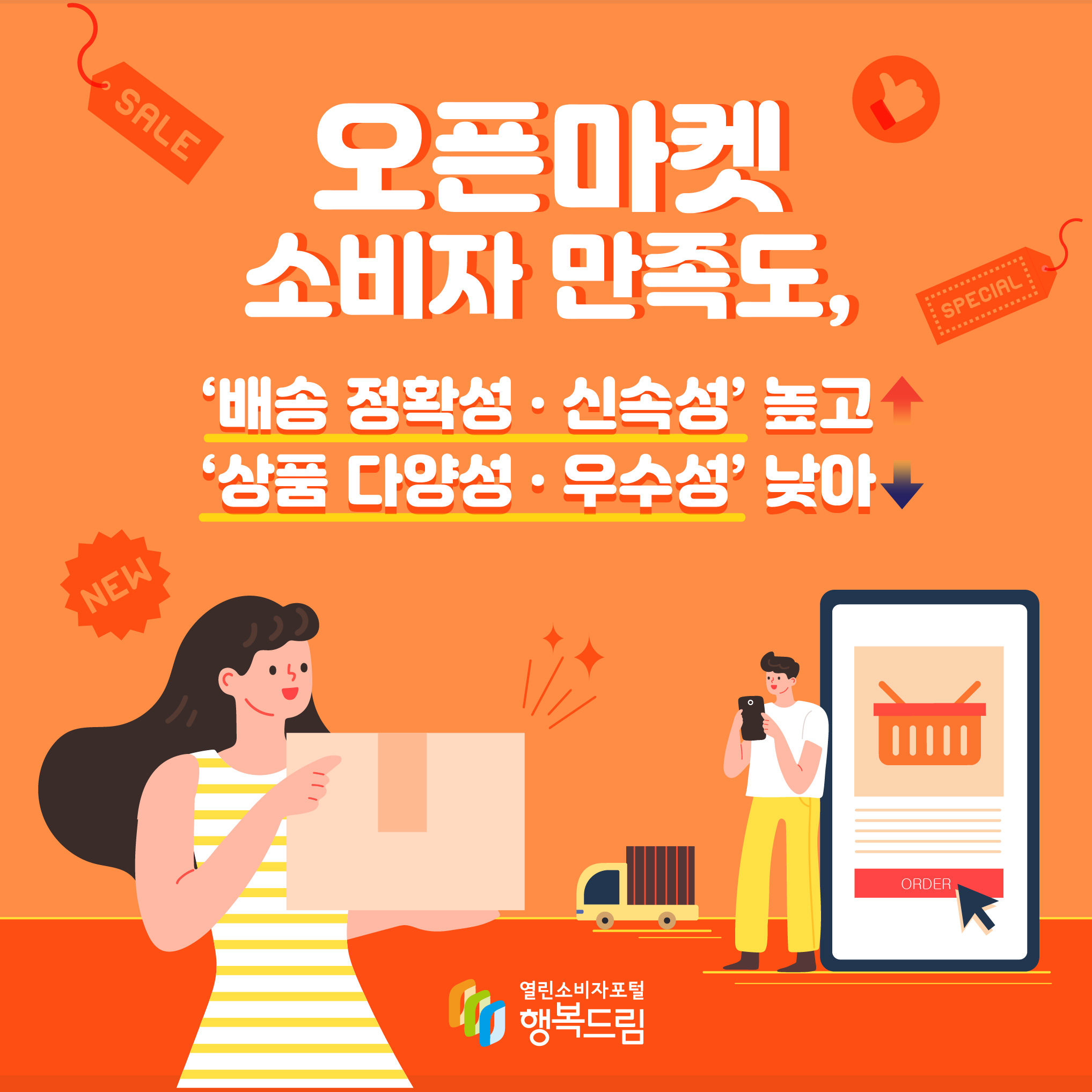 오픈마켓 소비자 만족도, '배송 정확성·신속성' 높고↑ '상품 다양성·우수성' 낮아↓