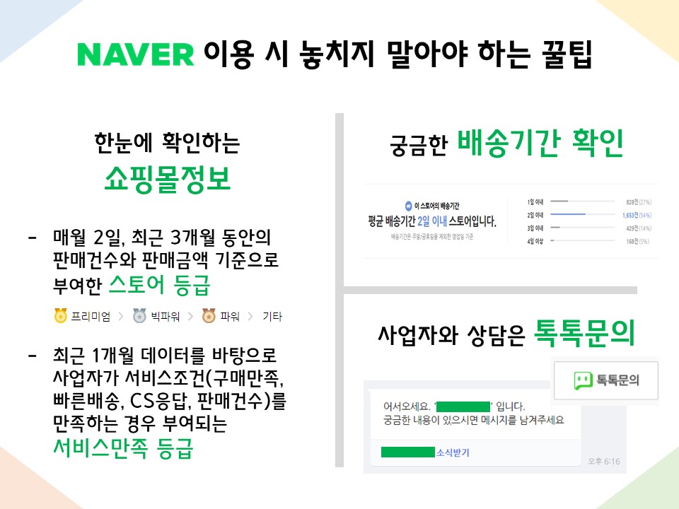 네이버 이용 시 놓치지 말아야 하는 꿀팁   1) 한눈에 확인하는 쇼핑몰정보 - 매월 2일, 최근 3개월 동안의 판매건수와 판매금액 기준으로 부여한 스토어 등급 (등급 사진 – 프리미엄>빅파워>파워>기타) - 최근 1개월 데이터를 바탕으로 사업자가 서비스조건(구매만족, 빠른배송, CS응답, 판매건수)를 만족하는 경우 부여되는 서비스만족 등급   2) 궁금한 배송기간 확인 (배송기간 예시 사진)   3) 사업자와 상담은 톡톡문의 (톡톡문의 예시 사진) 