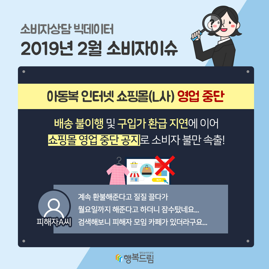 소비자상담 빅데이터 2019년 2월 소비자이슈 아동복 인터넷 쇼핑목 L사 영업 중단 배송 불이행 및 구입가 환급 지연에 이어 쇼핑몰 영업 중단 공지로 소비자 불만 속출 피해자 A씨 계속 환불해준다고 질질 끌다가 월요일까지 해준다고 하더니 잠수탔네요 검색해보니 피해자 모임 카페가 있더라구요 행복드림 열린소비자포털