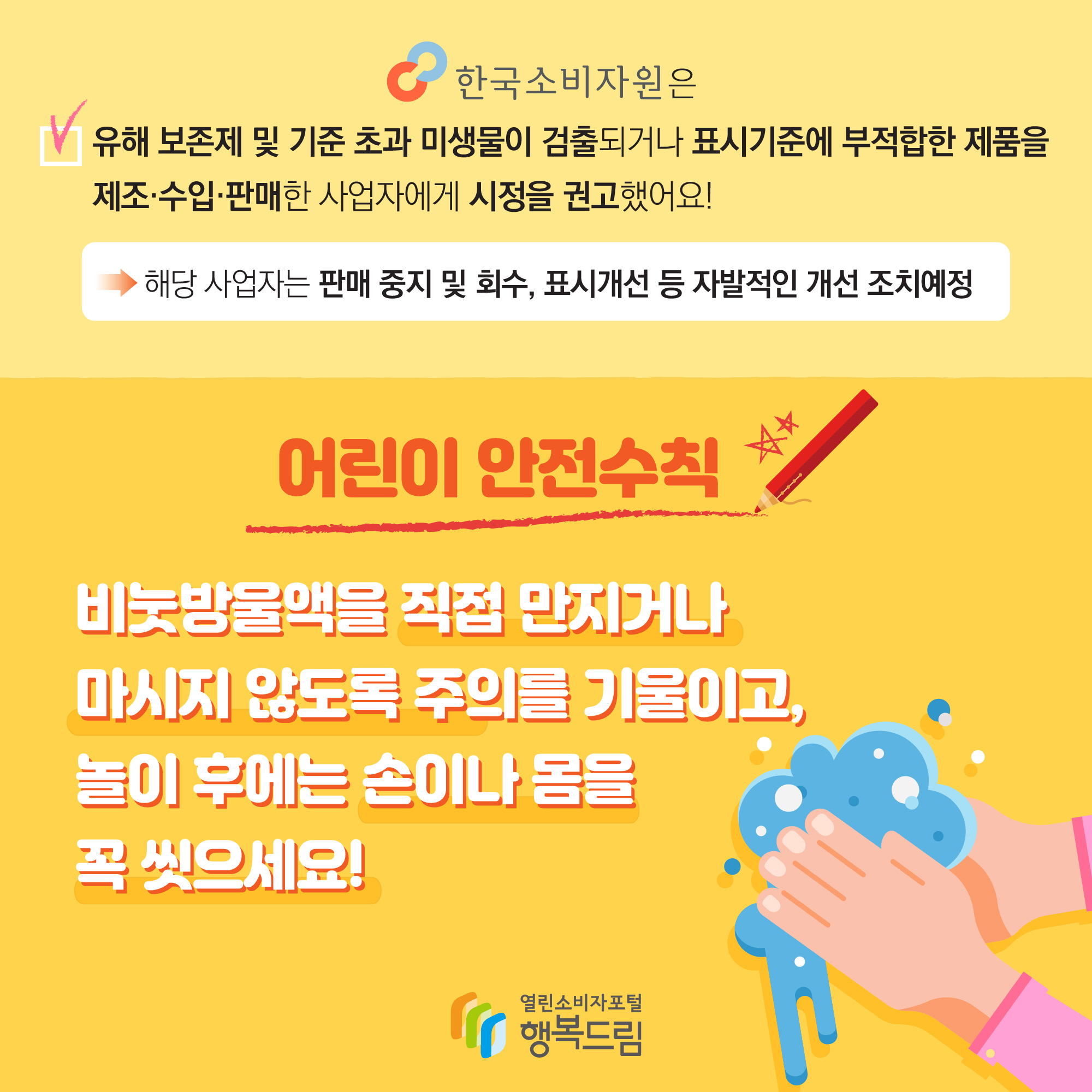 한국소비자원은 유해 보존제 및 기준 초과 미생물이 검출되거나 표시기준에 부적합한 제품을 제조·수입·판매한 사업자에게 시정을 권고했어요! →해당 사업자는 판매 중지 및 회수, 표시개선등 자발적인 개선 조치예정 어린이 안전수칙 비눗방울액을 직접 만지거나 마시지 않도록 주의를 기울이고, 놀이 후에는 손이나 몸을 꼭 씻으세요!