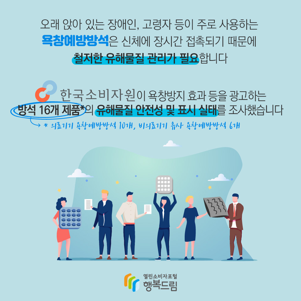 오래 앉아 있는 장애인, 고령자 등이 주로 사용하는 욕창예방방석은 신체에 장시간 접촉되기 때문에 철저한 유해물질 관리가 필요합니다. 한국소비자원이 욕창방지 효과 등을 광고하는 방석 16개 제품*의 유해물질 안전성 및 표시 실태를 조사했습니다 *의료기기 욕창예방방석 10개, 비의료기기 유사 욕창예방방석 6개 