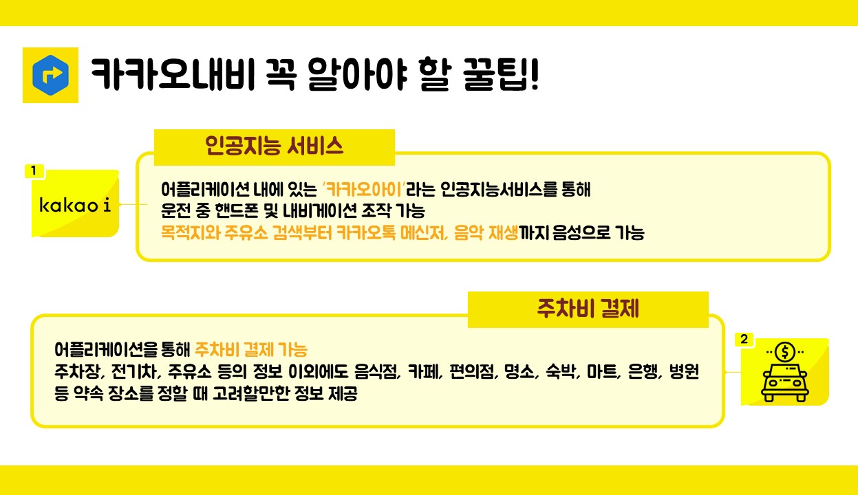 카카오내비 이용 시 꼭 알아야 할 꿀팁 (1) 인공지능 서비스  어플리케이션 내에 있는 ‘카카오아이’라는 인공지능서비스를 통해 운전 중 핸드폰 및 내비게이션을 조작할 수 있음 목적지와 주유소 검색부터 카카오톡 메신저, 음악 재생까지 음성으로 가능  (2) 주차비 결제  어플리케이션을 통해 주차비를 결제 가능 주차장, 전기차, 주유소 등의 정보 이외에도 음식점, 카페, 편의점, 명소, 숙박, 마트, 은행, 병원 등 약속 장소를 정할 때 고려할만한 정보들 제공 