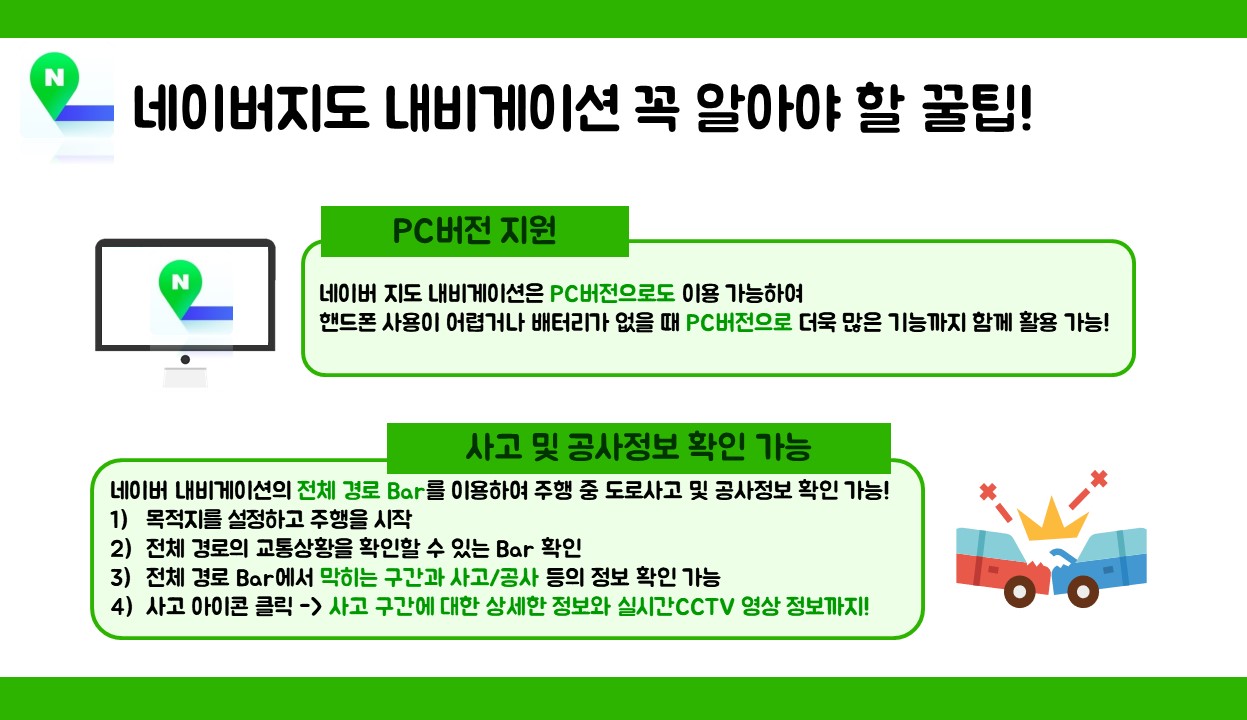 네이버지도 내비게이션 꼭 알아야 할 꿀팁! PC버전 지원 네이버 지도 내비게이션은 PC버전으로도 이용가능 하여 핸드폰 사용이 어렵거나 배터리가 없을 때 PC버전으로 더욱 많은 기능까지 함께 활용가능! 사고 및 공사정보 확인가능 네이버 내비게이션의 전체 경로 Bar를 이용하여 주행 중 도로사고 및 공사정보 확인 가능! 1)목적지를 설정하고 주행을 시작 2)전체 경로의 교통상황을 확인할 수 있는 Bar 확인 3)전체 경로 Bar에서 막히는 구간과 사고/공사 등의 정보 확인 가능 4)사고 아이콘 클릭 -> 사고 구간에 대한 상세한 정보와 실시간CCTV 영상 정보까지! 