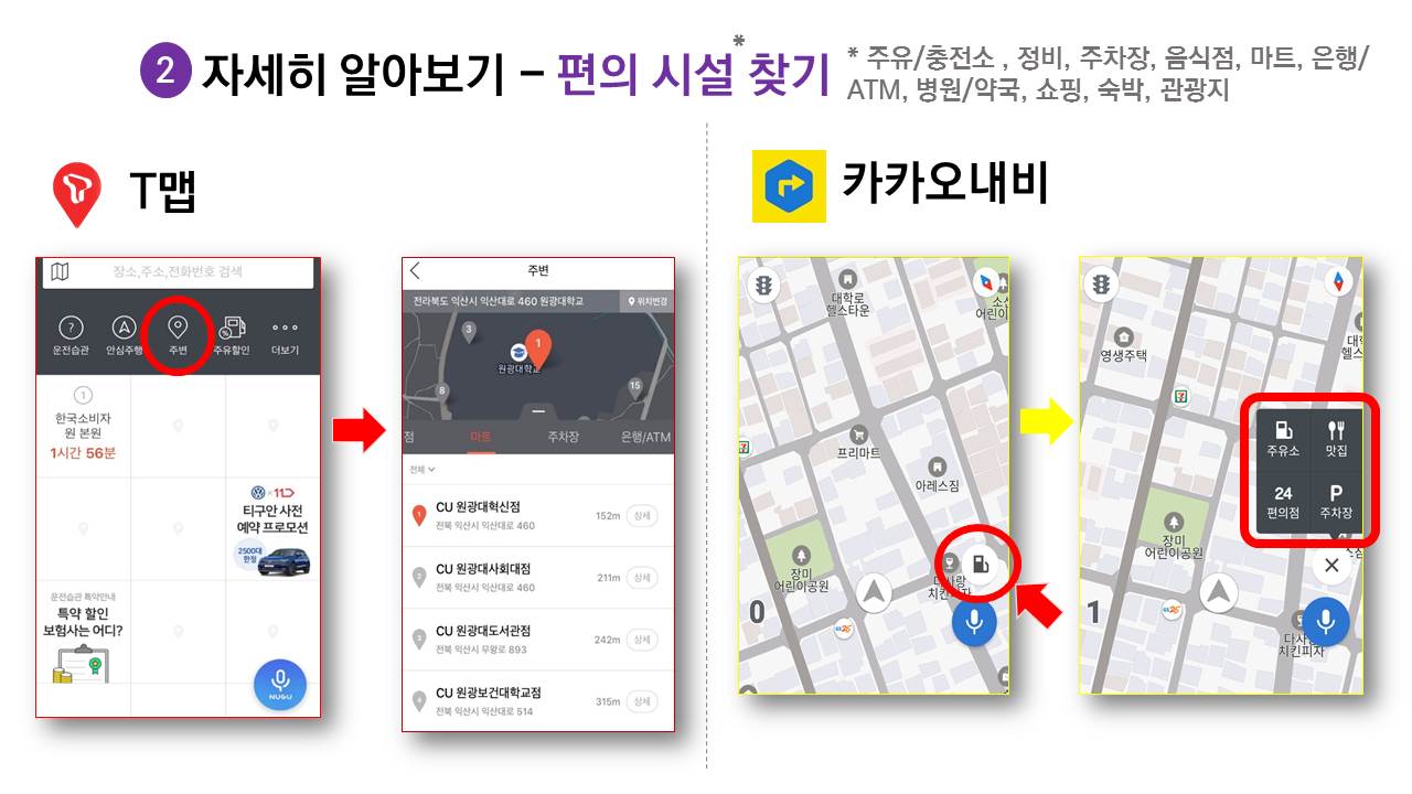 2 자세히 알아보기 – 편의 시설 찾기  편의시설이란 주유/충전소, 정비, 주차장, 음식점, 마트, 은행/ATM, 병원/약국, 쇼핑, 숙박, 관광지를 말한다.  T맵 카카오내비 