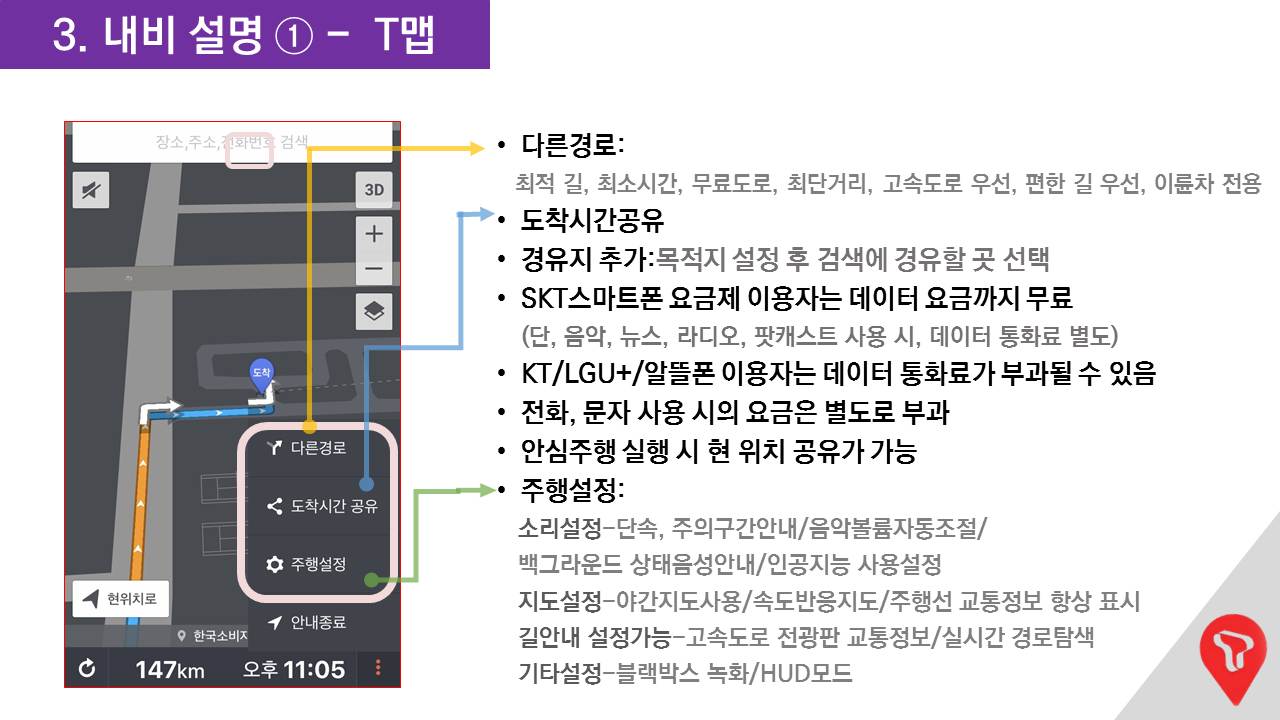  3 내비 설명 1 - T맵 ●다른경로: 최적 길, 최소시간, 무료도로, 최단거리, 고속도로 우선, 편한 길 우선, 이륜차 전용 ●도착시간공유 ●경유지 추가: 목적지 설정 후 검색에 경유할 곳 선택 ●SKT스마트폰 요금제 이용자는 데이터 요금까지 무료     (단, 음악, 뉴스, 라디오, 팟캐스트 사용 시, 데이터 통화료 별도) ●KT/LGU+/알뜰폰 이용자는 데이터 통화료가 부과될 수 있음 ●전화, 문자 사용 시의 요금은 별도로 부과 ●안심주행 실행 시 현 위치 공유가 가능 ●주행설정: 소리설정-단속, 주의구간안내/음악볼륨자동조절/    백그라운드 상태음성안내/인공지능 사용설정    지도설정-야간지도사용/속도반응지도/주행선 교통정보 항상 표시    길안내 설정가능-고속도로 전광판 교통정보/실시간 경로탐색 ●기타설정-블랙박스 녹화/HUD모드 