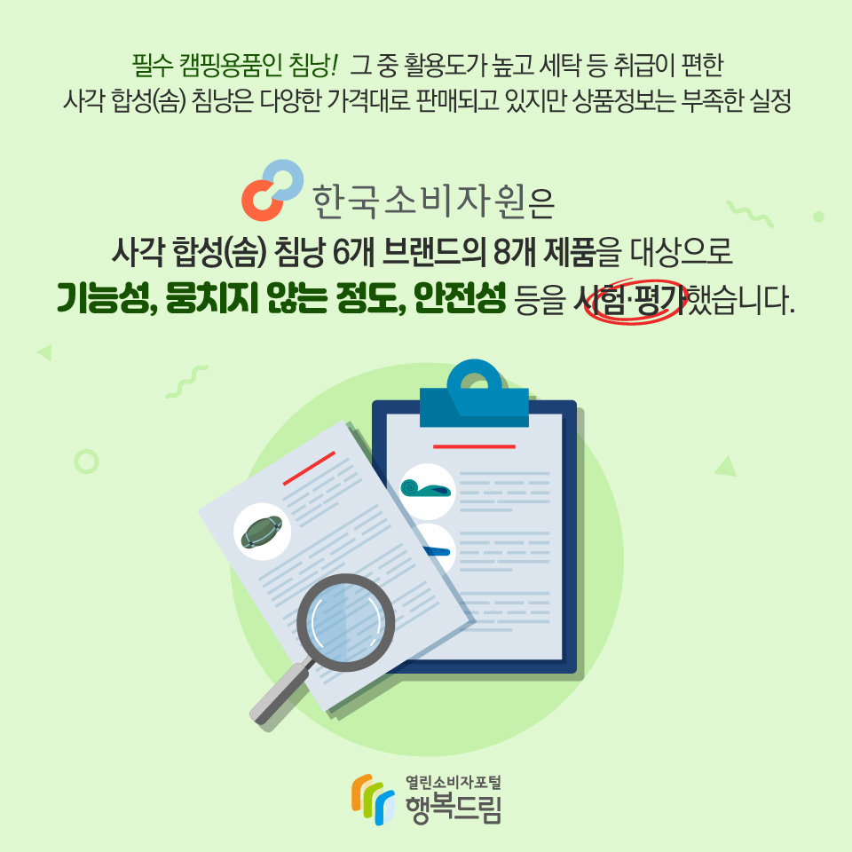 필수 캠핑용품인 침낭! 그 중 활용도가 높고 세탁 등 취급이 편한 사각 합성(솜) 침낭은 다양한 가격대로 판매되고 있지만 상품정보는 부족한 실정  한국소비자원은 사각 합성(솜) 침낭 6개 브랜드의 8개 제품을 대상으로 기능성, 뭉치지 않는 정도, 안전성 등을 시험·평가했습니다. 