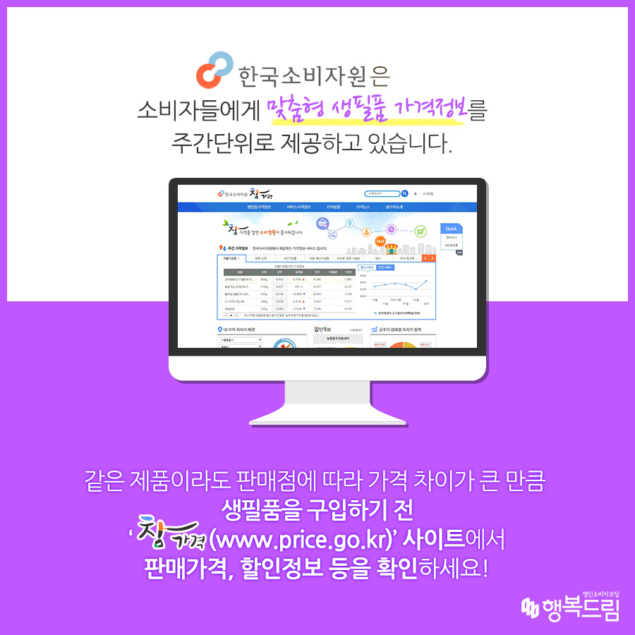 한국소비자원은 소비자들에게 맞춤형 생필품 가격정보를 주간단위로 제공하고 있습니다. 같은 제품이라도 판매점에 따라 가격 차이가 큰 만큼 생필품을 구입하기 전 참가격(www.price.go.kr)'사이트에서 판매가격, 할인정보 등을 확인하세요!