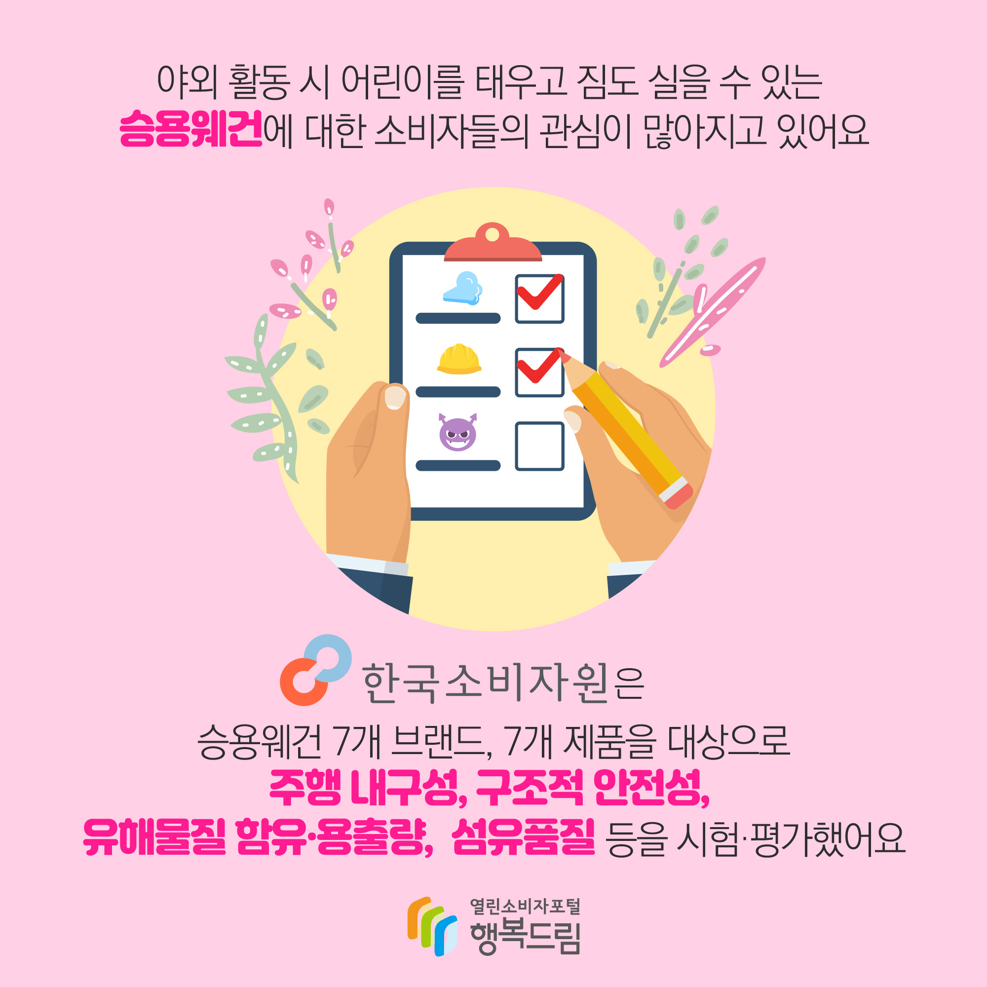 야외 활동 시 어린이를 태우고 짐을 실을 수 있는 승용웨건에 대한 소비자들의 관심이 많아지고 있어요 한국소비자원은 승용웨건 7개 브랜드, 7개 제품을 대상으로 주행 내구성, 구조적 안전성, 유해물질 함유·용출량, 섬유품질 등을 시험·평가했어요